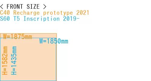 #C40 Recharge prototype 2021 + S60 T5 Inscription 2019-